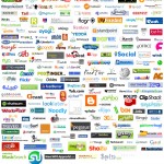 Social network a tema, nuova tendenza della rete