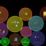 Creatorverse, per disegnare con semplicità