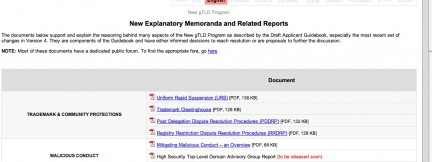 ICANN gtld