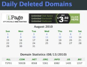 deleted domains