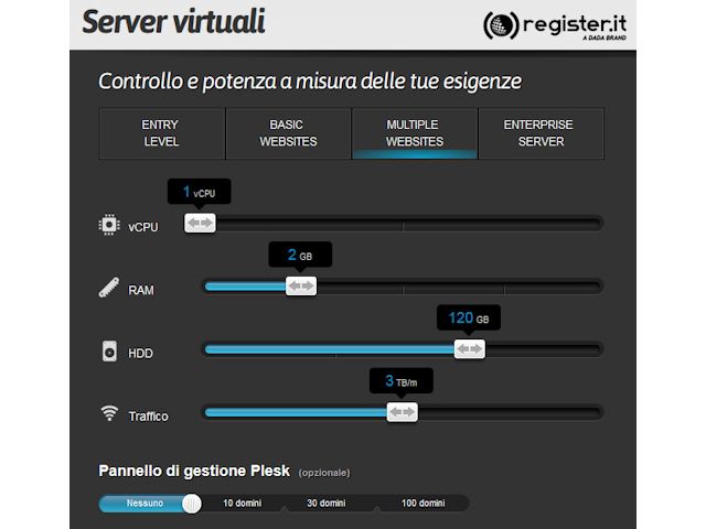 Server-Virtuali-Register_it